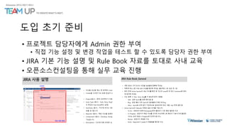 도입 초기 준비
• 프로젝트 담당자에게 Admin 권한 부여
• 직접 기능 설정 및 변경 작업을 테스트 할 수 있도록 담당자 권한 부여
• JIRA 기본 기능 설명 및 Rule Book 자료를 토대로 사내 교육
• 오픈소스컨설팅을 통해 실무 교육 진행
 