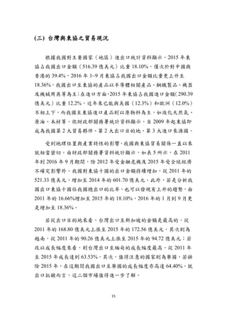 15
(三) 台灣與東協之貿易現況
根據我國對主要國家（地區）進出口統計資料顯示，2015 年東
協占我國出口金額（516.39 億美元）比重 18.10%，僅次於對中國與
香港的 39.4%，2016 年 1~9 月東協占我國出口金額比重更上升至
18.36%，我國出口至東協的產品以半導體相關產品、鋼鐵製品、機器
及機械用具等為主；在進口方面，2015 年東協占我國進口金額（290.39
億美元）比重 12.2%，近年來已能與美國（12.3%）和歐洲（12.0%）
不相上下，而我國至東協進口產品則以原物料為主，如液化天然氣、
原油、木材等。依財政部關務署統計資料顯示，自 2009 年起東協即
成為我國第 2 大貿易夥伴、第 2 大出口目的地、第 3 大進口來源國。
受到地理位置與產業特性的影響，我國與東協貿易關係一直以來
就相當密切。由財政部關務署資料統計顯示，如表 5 所示，在 2011
年到 2016 年 9 月期間，除 2012 年受金融危機及 2015 年受全球經濟
不確定影響外，我國對東協十國的出口金額持續增加，從 2011 年的
521.33 億美元，增加至 2014 年的 601.70 億美元。此外，若是分析我
國出口東協十國佔我國總出口的比率，也可以發現有上升的趨勢，由
2011 年的 16.66%增加至 2015 年的 18.10%，2016 年的 1 月到 9 月更
是增加至 18.36%。
若從出口目的地來看，台灣出口至新加坡的金額是最高的，從
2011 年的 168.80 億美元上漲至 2015 年的 172.56 億美元，其次則為
越南，從 2011 年的 90.26 億美元上漲至 2015 年的 94.72 億美元；若
改以成長幅度來看，則台灣出口至緬甸的成長幅度最高，從 2011 年
至 2015 年成長達到 63.53%，其次，值得注意的國家則為寮國，若排
除 2015 年，在這期間我國出口至寮國的成長幅度亦高達 64.40%，就
出口拓銷而言，這二個市場值得進一步了解。
 