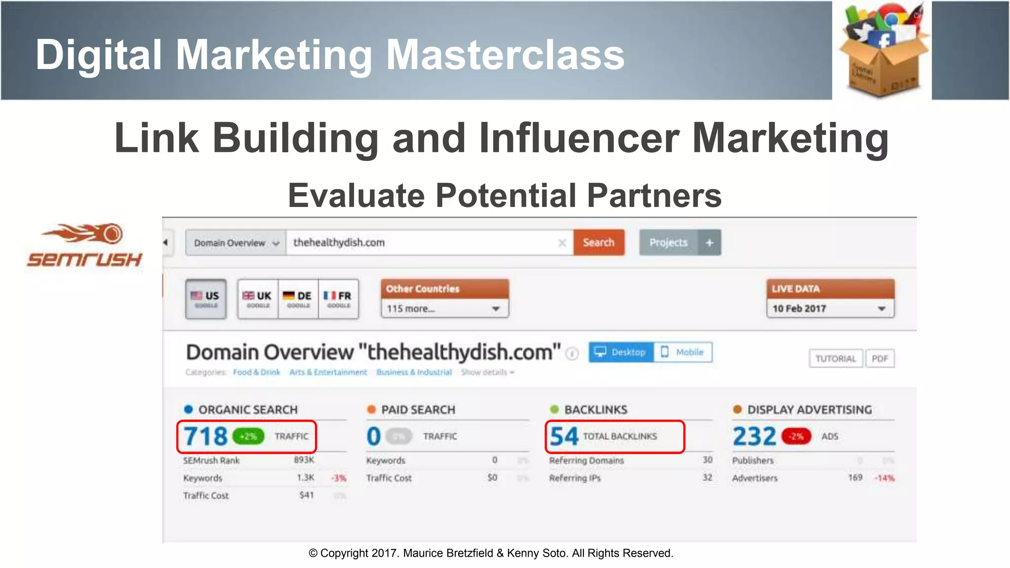 Digital Marketing Masterclass
© Copyright 2017. Maurice Bretzfield & Kenny Soto. All Rights Reserved.
Link Building and Influencer Marketing
Evaluate Potential Partners
 