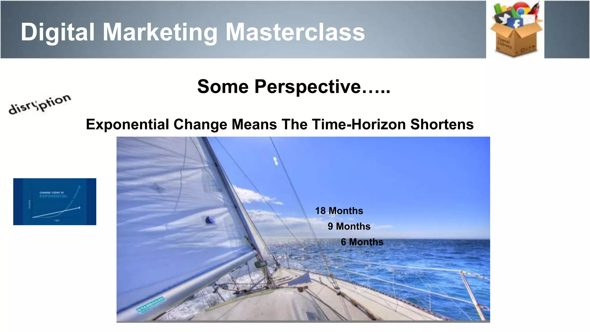 Some Perspective…..
9 Months
18 Months
6 Months
Exponential Change Means The Time-Horizon Shortens
Digital Marketing Masterclass
 