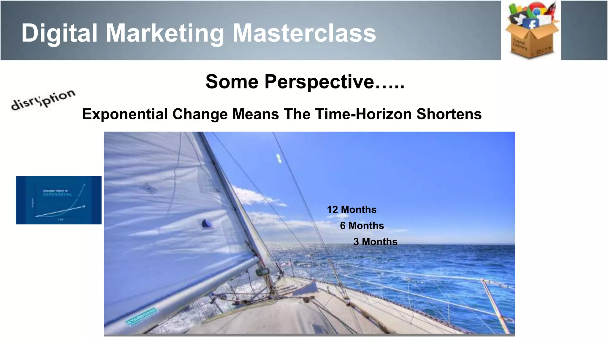 Some Perspective…..
6 Months
12 Months
3 Months
Exponential Change Means The Time-Horizon Shortens
Digital Marketing Masterclass
 