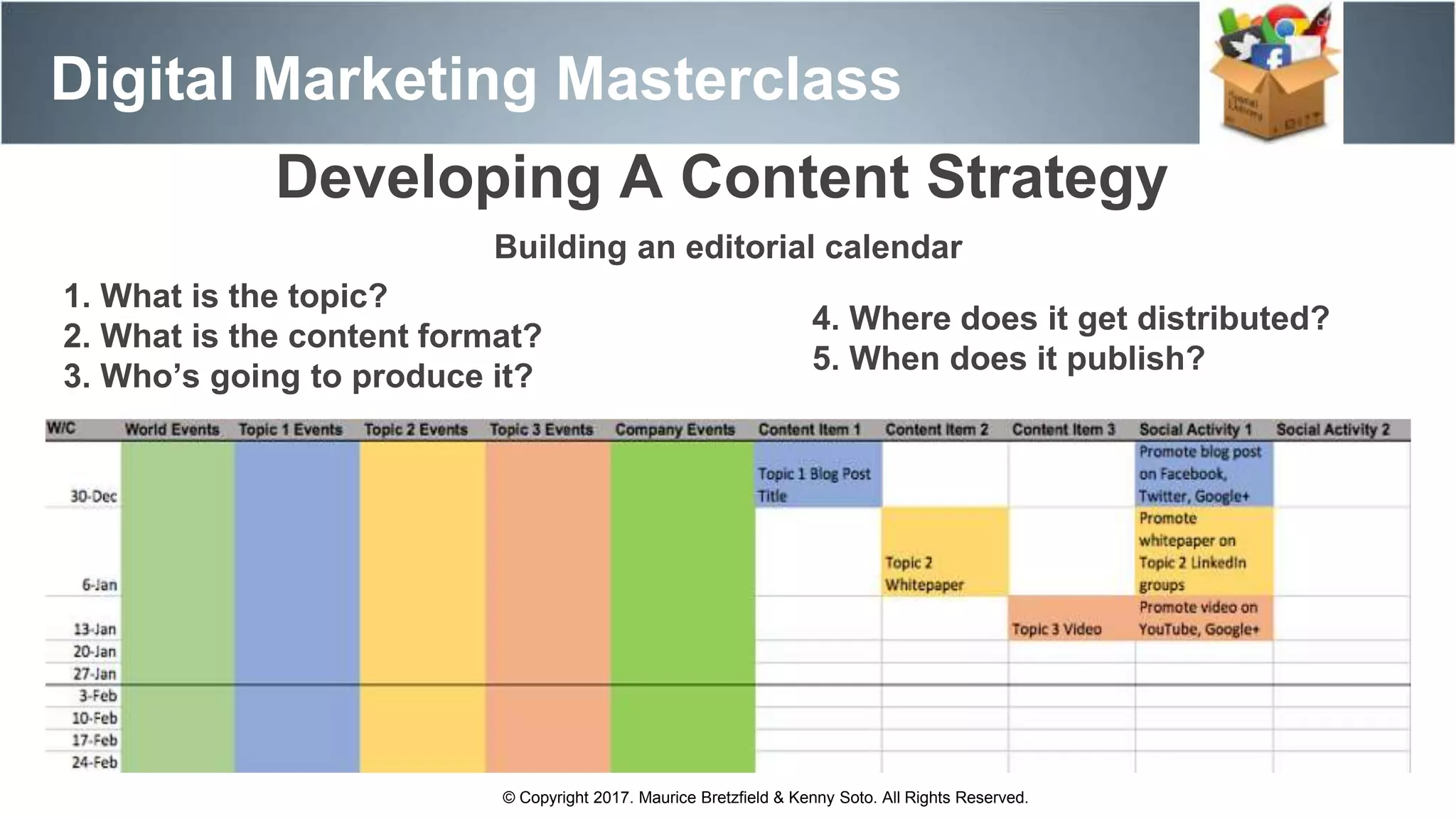 Digital Marketing Masterclass
Developing A Content Strategy
Building an editorial calendar
1. What is the topic?
2. What is the content format?
3. Who’s going to produce it?
4. Where does it get distributed?
5. When does it publish?
© Copyright 2017. Maurice Bretzfield & Kenny Soto. All Rights Reserved.
 