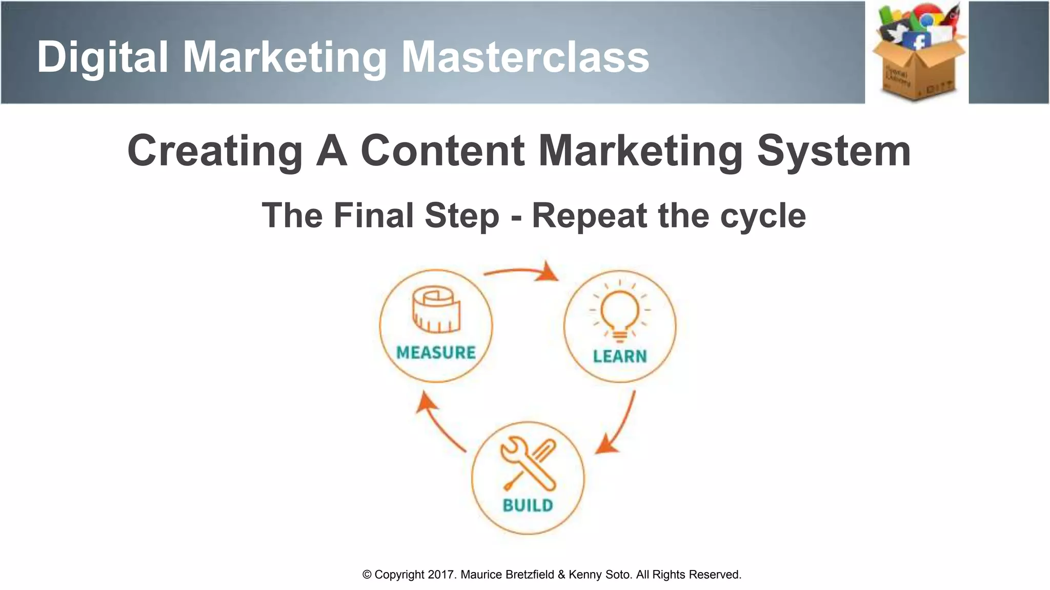 Digital Marketing Masterclass
© Copyright 2017. Maurice Bretzfield & Kenny Soto. All Rights Reserved.
The Final Step - Repeat the cycle
Creating A Content Marketing System
 