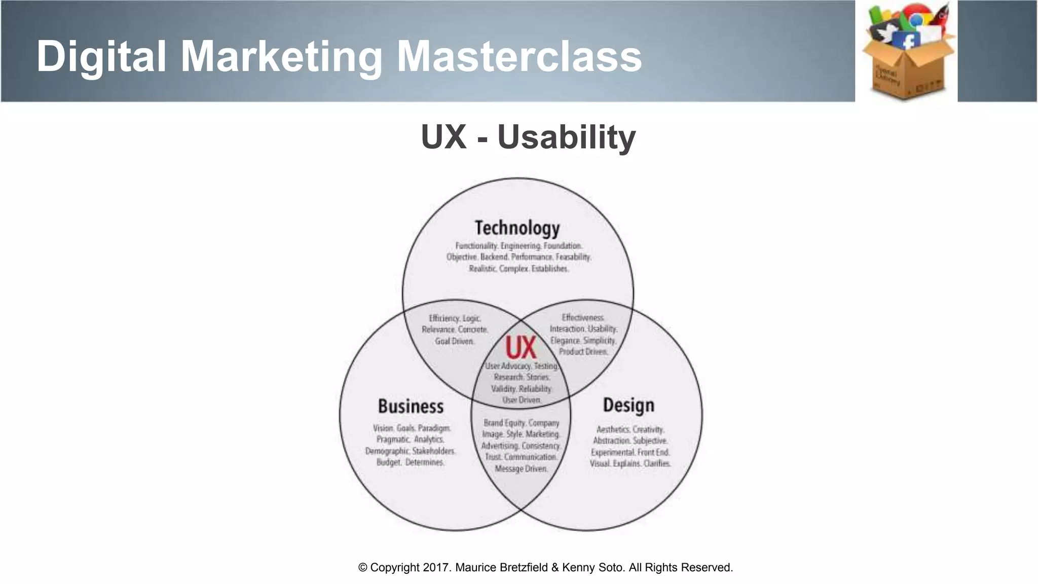 UX - Usability
© Copyright 2017. Maurice Bretzfield & Kenny Soto. All Rights Reserved.
Digital Marketing Masterclass
 