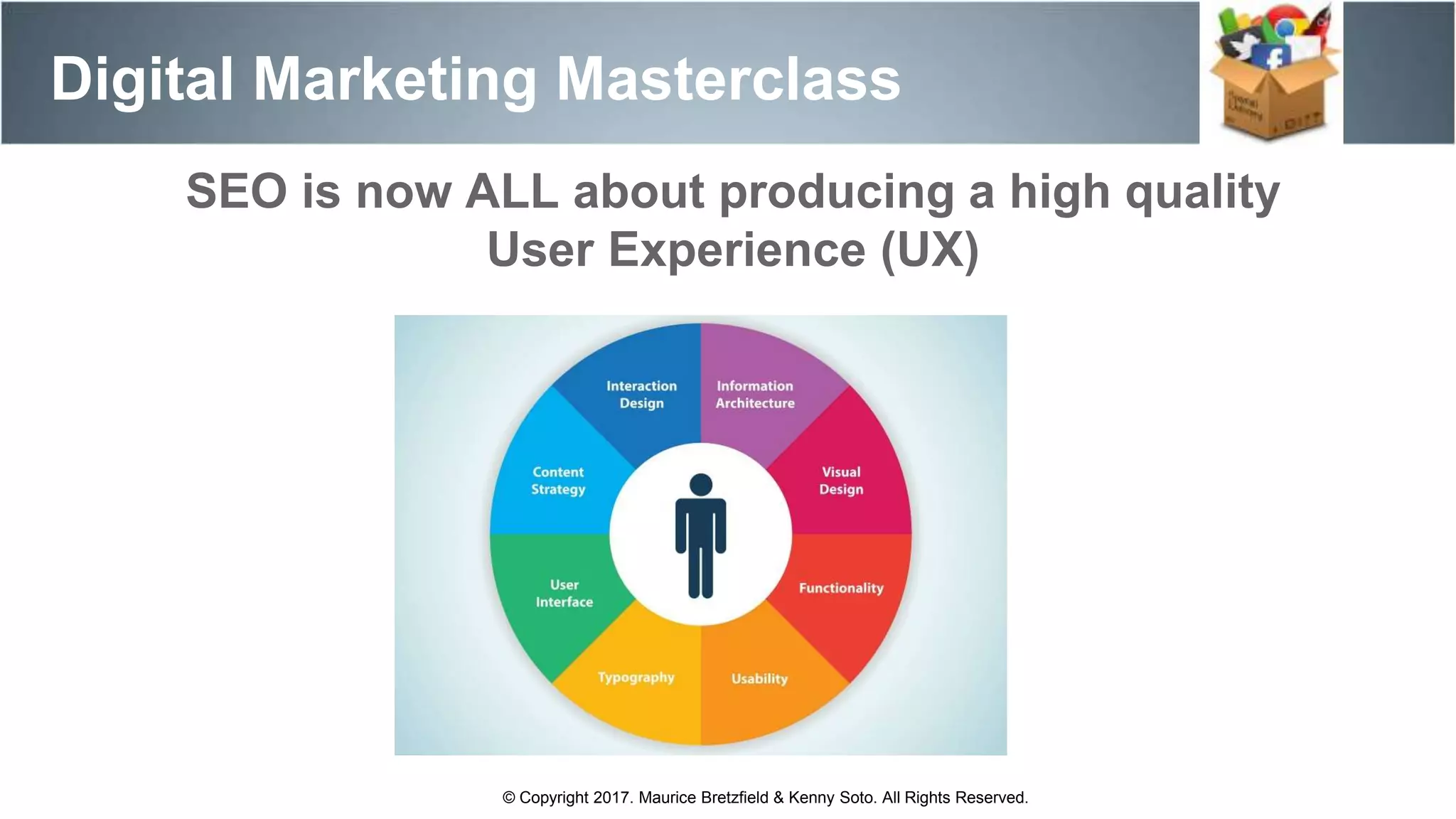 Digital Marketing Masterclass
© Copyright 2017. Maurice Bretzfield & Kenny Soto. All Rights Reserved.
SEO is now ALL about producing a high quality
User Experience (UX)
 