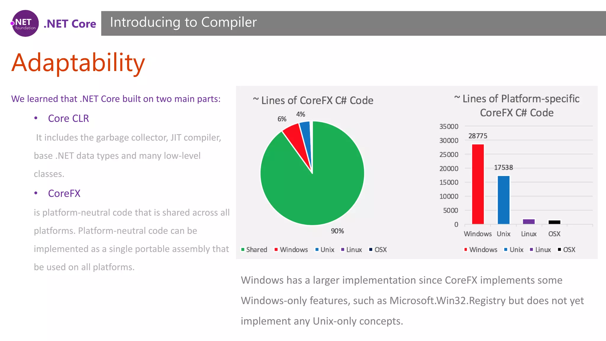 .NET Core Adaptability Introducing to Compiler We learned that .NET Core built on two main parts: • Core CLR It includes the garbage collector, JIT compiler, base .NET data types and many low-level classes. • CoreFX is platform-neutral code that is shared across all platforms. Platform-neutral code can be implemented as a single portable assembly that be used on all platforms. Windows has a larger implementation since CoreFX implements some Windows-only features, such as Microsoft.Win32.Registry but does not yet implement any Unix-only concepts. 