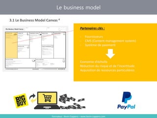 Formateur : Kevin Coppens – www.kevin-coppens.com
Le business model
3.1 Le Business Model Canvas 4
Partenaires clés
Partenaires clés :
- Fournisseurs
- CMS (Content management system)
- Système de paiement
Economie d’échelle
Réduction du risque et de l’incertitude
Acquisition de ressources particulières
 