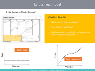 Formateur : Kevin Coppens – www.kevin-coppens.com
Le business model
3.1 Le Business Model Canvas 4
Structure de coûts
Structures de coûts:
- Quels sont les coûts principaux ?
- Sont-ils fixes ? Variables ?
- Quelles ressources, activités, partenariats ou
canaux coutent le plus cher ?
Coûts fixes
Coût
Volume
Coût
Volume
Coûts variables
 