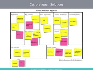 Formateur : Kevin Coppens – www.kevin-coppens.com
Cas pratique : Solutions
 