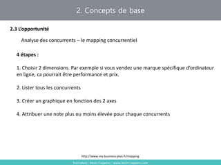 2. Concepts de base
Formateur : Kevin Coppens – www.kevin-coppens.com
2.3 L’opportunité
Analyse des concurrents – le mapping concurrentiel
4 étapes :
1. Choisir 2 dimensions. Par exemple si vous vendez une marque spécifique d’ordinateur
en ligne, ca pourrait être performance et prix.
2. Lister tous les concurrents
3. Créer un graphique en fonction des 2 axes
4. Attribuer une note plus ou moins élevée pour chaque concurrents
http://www.my-business-plan.fr/mapping
 