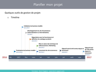 Formateur : Kevin Coppens – www.kevin-coppens.com
Planifier mon projet
2016 2017déc. 2017 févr. mars avr. mai juin juil. août sept.
Finalisation du business modèle
20/12/2016
Validation du business modèle
20/1/2017
Négociation avec les fournisseurs et
définition du catalogue produits
20/2/2017
Développement du site d'ecommerce
(externalisation ou internalisation)
3/2/2017
Lancement du site ecommerce
20/3/2017
Mise en place des technique de
référencement / Marketing
20/3/2017
Objectif total de 60 ventes depuis le
lancement
20/6/2017
Objectif total
de 150 ventes
depuis le
lancement
20/92017
Quelques outils de gestion de projet:
o Timeline
 