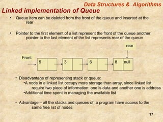 Data Structures 3 | PPT