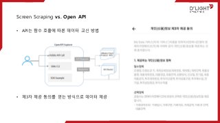 Screen Scraping vs. Open API
항목 Screen Scraping 표준 API
고객 인증정보 입력
• 필요
(인증정보를 저장하고 필요시
접속 활용)
• 불필요
(이용자가 직접 로그인 후 필요한
접근권...