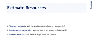 Estimate Resources
 Weather constraints: Will the weather negatively impact this activity?
 Human resource constraints: Are you able to get people to do this work?
 Material constraints: Are you able to get materials on time?
Scheduling
 