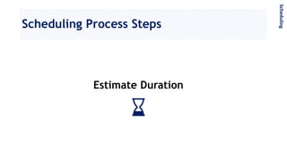 Scheduling Process Steps
Estimate Duration
Scheduling
 