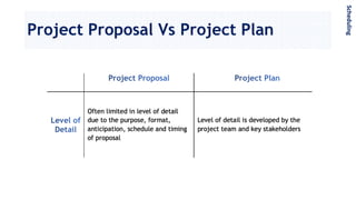 Project Proposal Vs Project Plan
Scheduling
 