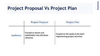 Project Proposal Vs Project Plan
Scheduling
 