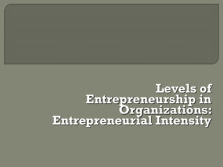 Levels of
Entrepreneurship in
Organizations:
Entrepreneurial Intensity
 