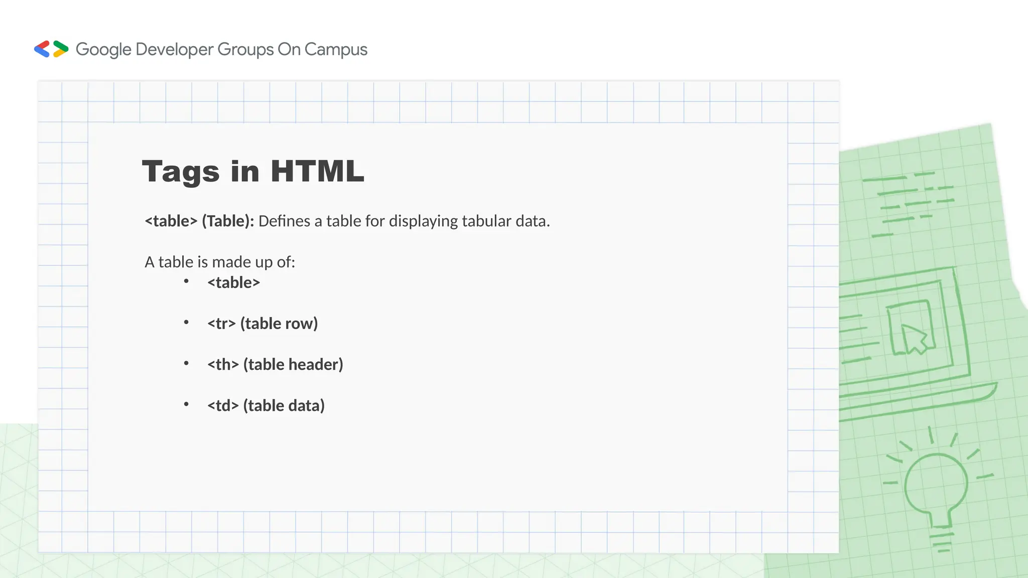 Tags in HTML
<table> (Table): Defines a table for displaying tabular data.
A table is made up of:
• <table>
• <tr> (table row)
• <th> (table header)
• <td> (table data)
 
