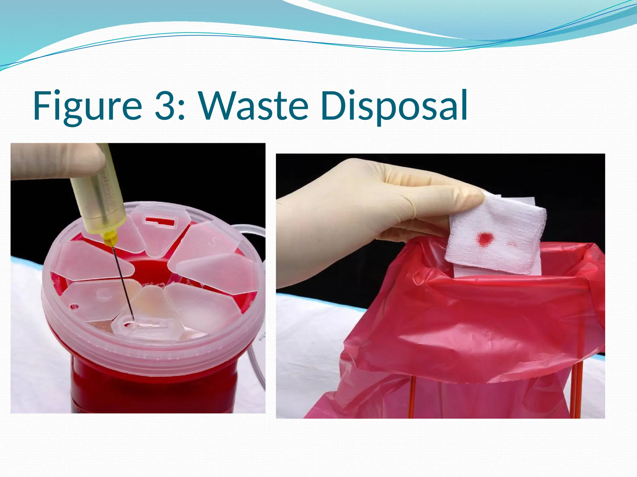 Figure 3: Waste Disposal
 