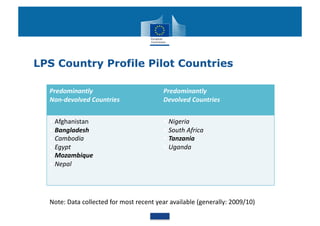 LPS Country Profile Pilot Countries

  Predominantly	
  	
                                     Predominantly	
  
  Non-­‐devolved	
  Countries	
                           Devolved	
  Countries	
  


  • 	
  Afghanistan	
                                     • 	
  Nigeria	
  
  • 	
  Bangladesh	
                                      • 	
  South	
  Africa	
  
  • 	
  Cambodia	
                                        • 	
  Tanzania	
  
  • 	
  Egypt	
                                           • 	
  Uganda	
  
  • 	
  Mozambique	
  
  • 	
  Nepal	
  




  Note:	
  Data	
  collected	
  for	
  most	
  recent	
  year	
  available	
  (generally:	
  2009/10)	
  
 