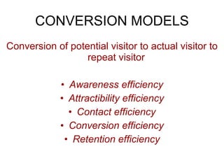 CONVERSION MODELS Conversion of potential visitor to actual visitor to repeat visitor Awareness efficiency Attractibility efficiency Contact efficiency Conversion efficiency Retention efficiency 