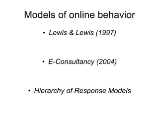 Models of online behavior Lewis & Lewis (1997) E-Consultancy (2004) Hierarchy of Response Models 
