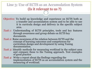 Line 3: Use of ECTS as an Accumulation System (Is it relevant to us ?) 
Objective: To build up knowledge and experience on ECTS both as a transfer and accumulation system and to be able to use it in curricula design and delivery in the specific subject area. 
Task 1: Understanding of ECTS principles, tools and key features through awareness and group debate on ECTS key documents. 
Task 2: Raise awareness of the relation between ECTS and the concept of learning outcomes and competences for curriculum design and development by using Tuning documentation. 
Task 3: Identify methods for measuring workload in the subject area and compare these to the Tuning approach. Test examples of good practice. 
Task 4: Write a report about the findings regarding the implementation of ECTS as an accumulation system and the measuring of workload.  