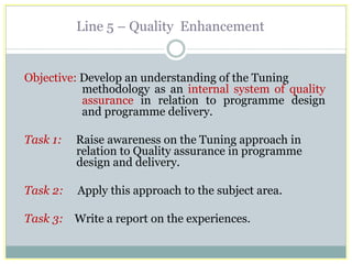 Line 5 – Quality Enhancement 
Objective: Develop an understanding of the Tuning methodology as an internal system of quality assurance in relation to programme design and programme delivery. 
Task 1: Raise awareness on the Tuning approach in relation to Quality assurance in programme design and delivery. 
Task 2: Apply this approach to the subject area. 
Task 3: Write a report on the experiences. 
 