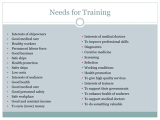 Needs for Training 
Interests of shipowners 
Good medical care 
Healthy workers 
Permanent labour force 
Good business 
Safe ships 
Health protection 
Safer ships 
Low costs 
Interests of seafarers 
Good health 
Good medical care 
Good personnel safety 
Safe workplace 
Good and constant income 
To earn (more) money 
• Interests of medical doctors 
• To improve professional skills 
• Diagnostics 
• Curative medicine 
• Screening 
• Selection 
• Working conditions 
• Health promotion 
• To give high quality services 
• Interests of trainers 
• To support their governments 
• To enhance health of seafarers 
• To support medical doctors 
• To do something valuable  