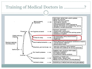 Training of Medical Doctors in ………………?  
