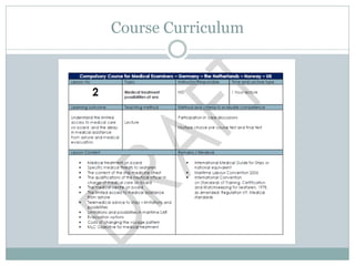 Course Curriculum  