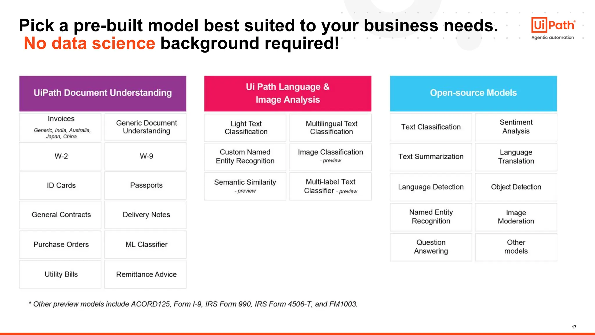 17
Pick a pre-built model best suited to your business needs.
No data science background required!
 