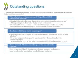 • How to differentiate between chemical sector or plastic transformation sector?
 the plastic production value chains covers both sectors
• Do we need to split a « waste » sector from the current « water and waste
management » sector or relying on external waste model is sufficient?
What adaptations of the current Input-Output Table (GTAP
database) are necessary?
• Model different technologies: primary and secondary, bioplastics, biodegradable
plastics?
• Or have a unique technology with an intermediary demand bundle with
alternative feeds?
 Is this bundle more or less substitute to value added bundle or other inputs?
How to model different plastic technologies?
• In which sectors? Food, furniture, appliances, transport equipment…
• And which goods: wood, glass, metals, biomass products…
Plastic Demand: What accent on the goods that are substitute
to plastic:
19
Outstanding questions
To assess plastic management policies, the model structure need to explicit the place of plastic in full value
chains: what features are needed?
 