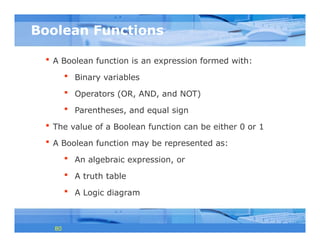 session 3 - Boolean Functions Minimization.pptx
