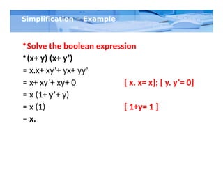 session 3 - Boolean Functions Minimization.pptx