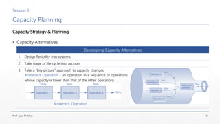 Capacity Planning Operating Model MBA OPS Session 3 - Capacity Planning.pdf
