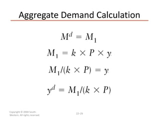 Copyright © 2004 South-
Western. All rights reserved.
22–29
Aggregate Demand Calculation
 