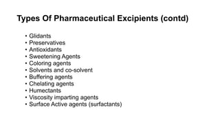 Session 3- COMPONENTS OF PHARMACEUTICAL DOSAGE FORM | PPTX