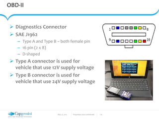 May 22, 2017 Proprietary and Confidential - 16 -
OBD-II
 Diagnostics Connector
 SAE J1962
– Type A and Type B – both female pin
– 16 pin (2 x 8)
– D-shaped
 Type A connector is used for
vehicle that use 12V supply voltage
 Type B connector is used for
vehicle that use 24V supply voltage
 