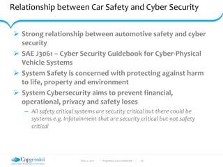 May 22, 2017 Proprietary and Confidential - 18 -
Relationship between Car Safety and Cyber Security
 Strong relationship between automotive safety and cyber
security
 SAE J3061 – Cyber Security Guidebook for Cyber-Physical
Vehicle Systems
 System Safety is concerned with protecting against harm
to life, property and environment
 System Cybersecurity aims to prevent financial,
operational, privacy and safety loses
– All safety critical systems are security critical but there could be
systems e.g. Infotainment that are security critical but not safety
critical
 