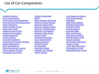 May 22, 2017 Proprietary and Confidential - 8 -
List of Car Components
•Accident Recorder
•Active Aerodynamics
•Active Cabin Noise Suppression
•Active Exhaust Noise Suppression
•Active Suspension
•Active Vibration Control
•Active Yaw Control
•Adaptive Cruise Control
•Adaptive Front Lighting
•Airbag Deployment
•Antilock Braking
•Auto-Dimming Mirrors
•Autonomous Emergency Braking
•Battery Management
•Blind Spot Detection
•Cabin Environment Controls
•Communication Systems
•Convertible Top Control
•Cylinder Deactivation
•DSRC
•Driver Alertness Monitoring
•Electronic Power Steering
•Electronic Seat Control
•Electronic Stability Control
•Electronic Throttle Control
•Electronic Toll Collection
•Electronic Valve Timing
•Engine Control
•Entertainment System
•Event Data Recorder
•Head-Up Displays
•Hill Hold Control
•Idle Stop-Start
•Instrument Cluster
•Intelligent Turn Signals
•Interior Lighting
•Lane Departure Warning
•Lane Keeping Assist
•Navigation
•Night Vision Systems
•On-Board Diagnostics
•Parental Controls
•Parking Systems
•Precrash Safety
•Rear-view Camera
•Regenerative Braking
•Remote Keyless Entry
•Security Systems
•Tire Pressure Monitoring
•Traction Control
•Traffic Sign Recognition
•Transmission Control
•Windshield Wiper Control
 