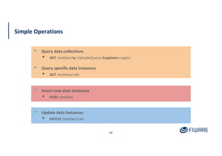 Simple Operations
17
▪ Query data collections
▪ GET /entities?q=<SimpleQuery>&options=<opts>
▪ Query specific data instances
▪ GET /entities/<id>
▪ Insert new data instances
▪ POST /entities
▪ Update data instances
▪ PATCH /entities/<id>
 