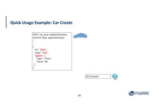 Quick Usage Example: Car Create
24
201 Created
POST <cb_host>:1026/v2/entities
Content-Type: application/json
...
{
"id": "Car1",
"type": "Car",
"speed": {
"type": "Float",
"value": 98
}
}
 