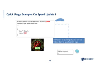 Quick Usage Example: Car Speed Update I
25
PUT <cb_host>:1026/v2/entities/Car1/attrs/speed
Content-Type: application/json
...
{
"type": "Float",
"value": 110
}
204 No Content
…
In the case of id ambiguity, you can use
"?type=Car" to specify entity type
 