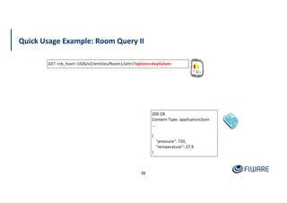 Quick Usage Example: Room Query II
32
200 OK
Content-Type: application/json
...
{
"pressure": 720,
"temperature": 27.9
}
GET <cb_host>:1026/v2/entities/Room1/attrs?options=keyValues
 
