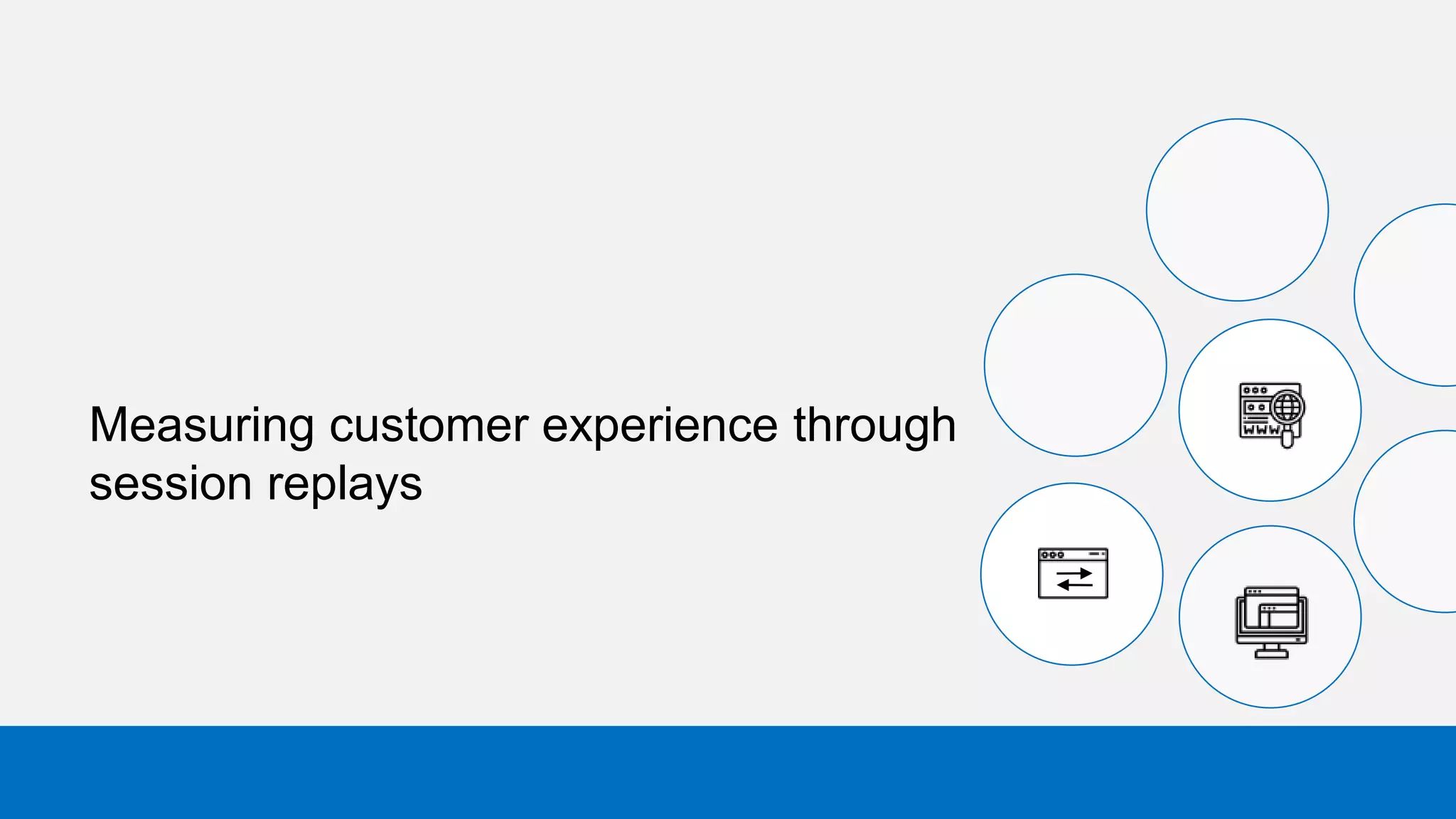 Measuring customer experience through
session replays
 