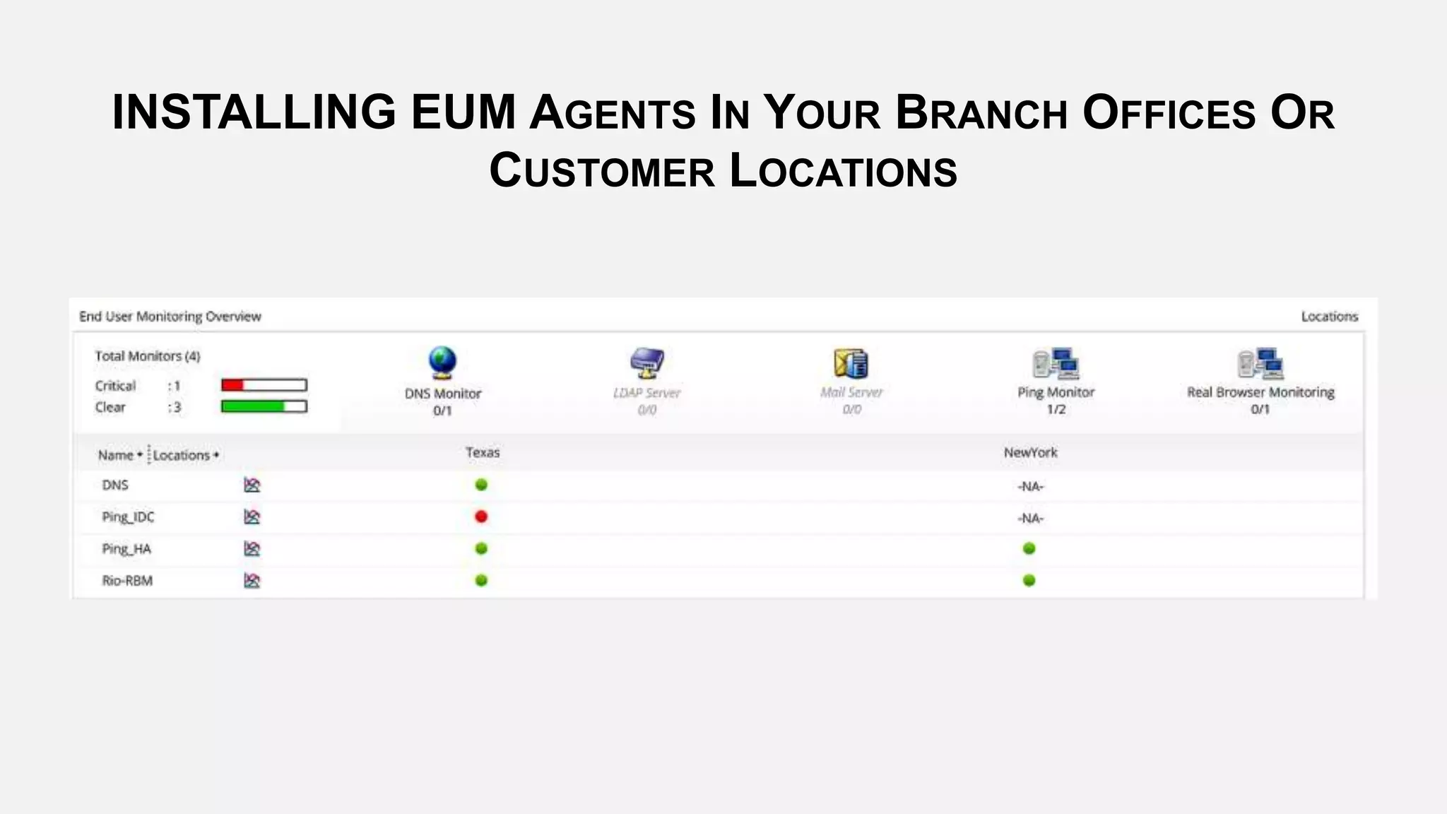 INSTALLING EUM AGENTS IN YOUR BRANCH OFFICES OR
CUSTOMER LOCATIONS
 