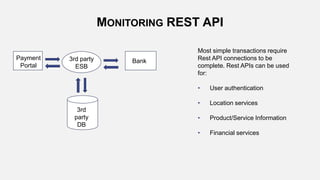 Most simple transactions require
Rest API connections to be
complete. Rest APIs can be used
for:
• User authentication
• Location services
• Product/Service Information
• Financial services
Payment
Portal
3rd party
ESB
Bank
3rd
party
DB
MONITORING REST API
 