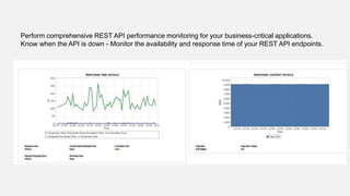 Perform comprehensive REST API performance monitoring for your business-critical applications.
Know when the API is down - Monitor the availability and response time of your REST API endpoints.
 